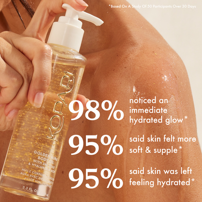 Hyaluronic Hydration Body Set