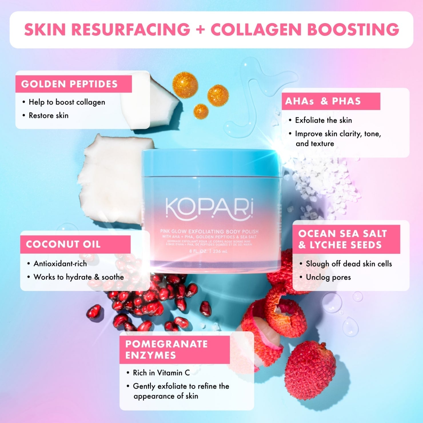 Pink Glow Exfoliating Body Polish