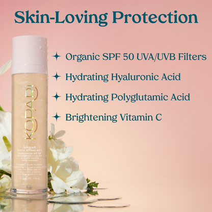 Spritz & Glow SPF Set