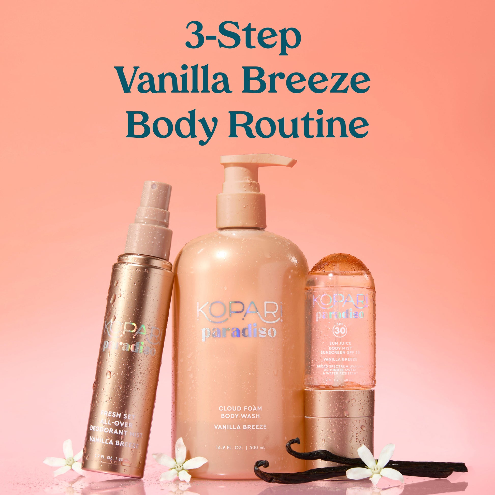 Sun Juice Body Mist Sunscreen SPF 30